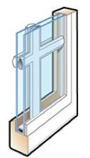 100 Series Picture Windows 2 fle