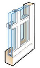 100 Series Picture Windows 3 full divided light rev