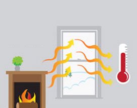 100 Series Picture Windows 15 heatlock