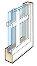 100 Series Picture Windows 4 sim divided light rev